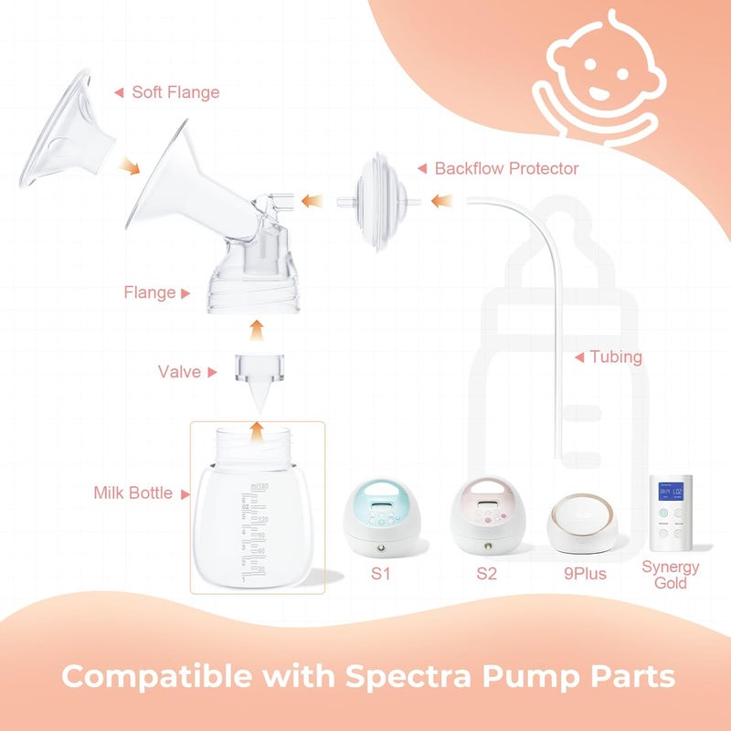 Hranio Breast Pump Parts Compatible with Spectra Replacement Pump Parts, Spectra Bottles, Spectra Pump Parts, Spectra Breast Pump, Spectra s1/s2/9 Plus, Not Original Accessories, 6 Count - Image 2